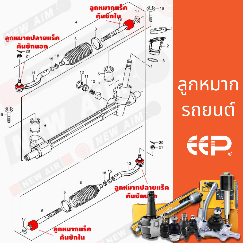 ทำความรู้จักกับอาการชำรุดจาก 